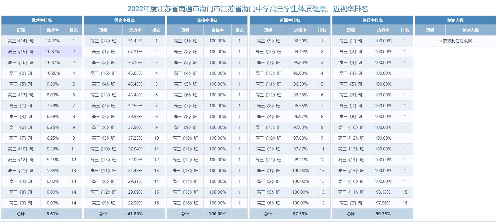 高三年級.jpg