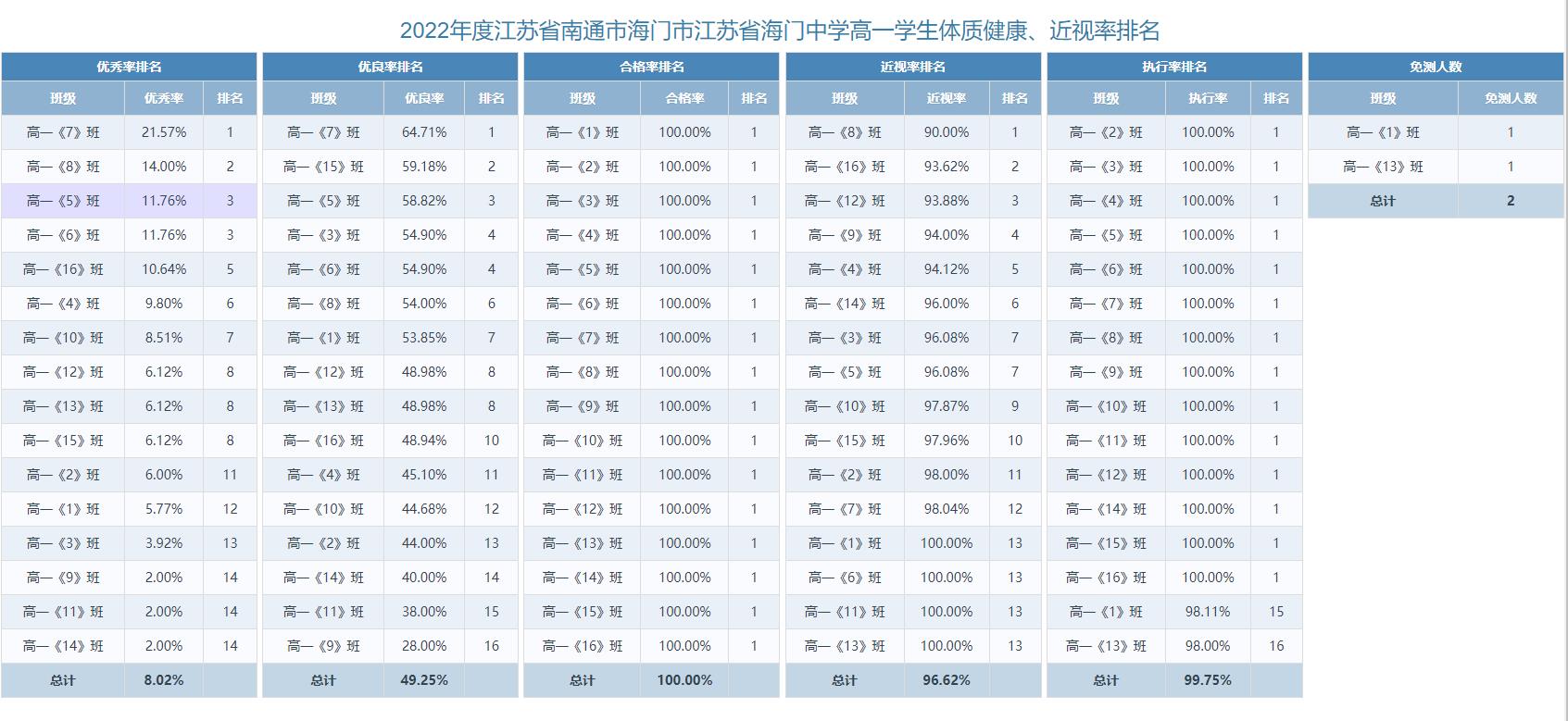 高一年級.jpg